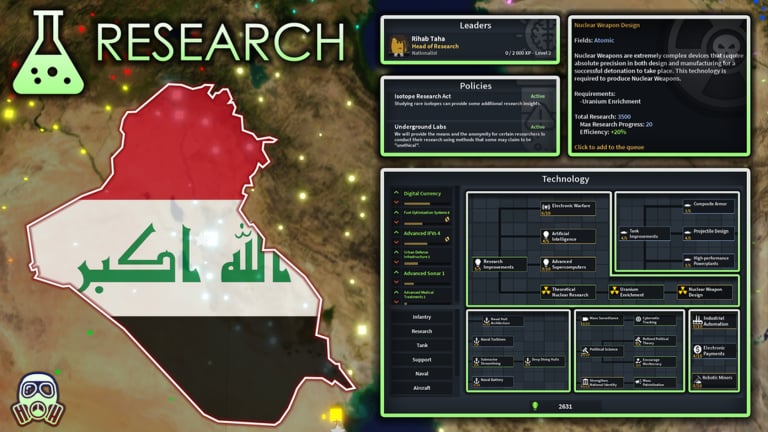 Technology Guide — Rise of Nations